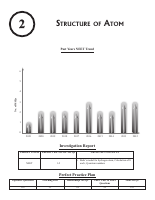 2. Structure of Atom.pdf